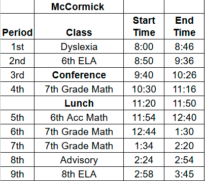 Schoology Login